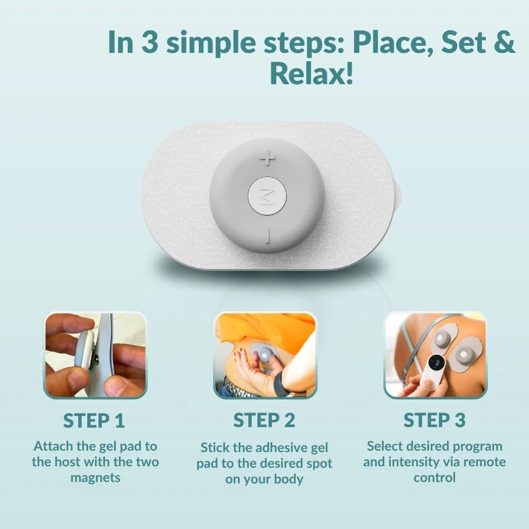 TrueRelief CurveCare System