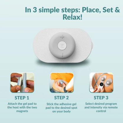 TrueRelief CurveCare System