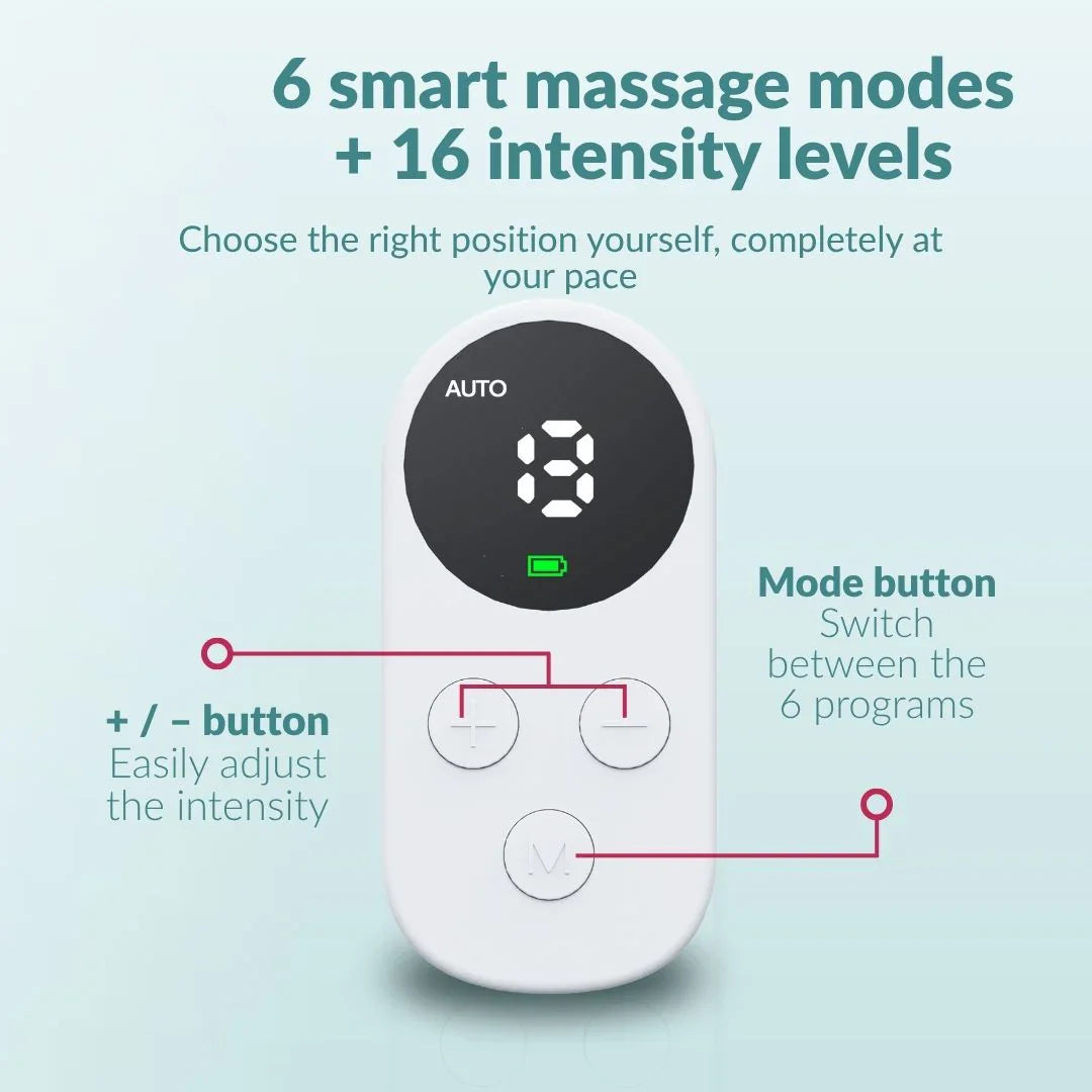 TrueRelief CurveCare System